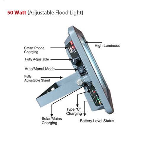 50 Watt Rechargeable Solar LED Flood light with 2000 mah Battery - Lithium, HP-F50Li Plus 1 Pcs Charger Adapter